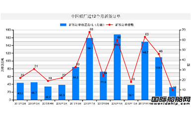 第46頁(yè)_新聞中心_蕪湖造船廠(chǎng)有限公司