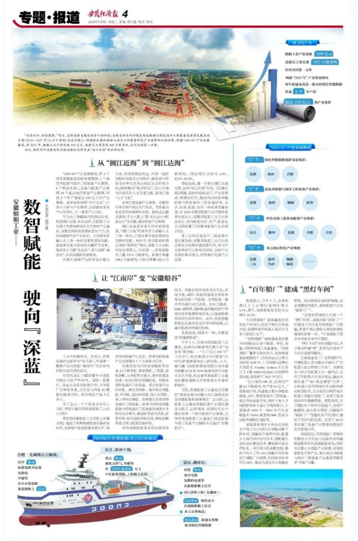 第6頁(yè)_公司動(dòng)態(tài)_新聞中心_蕪湖造船廠有限公司