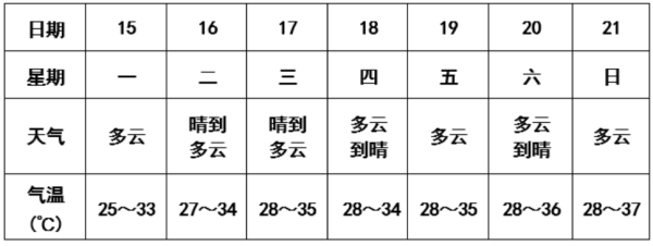 第6頁(yè)_公司動(dòng)態(tài)_新聞中心_蕪湖造船廠有限公司